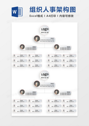 企业公司组织架构图word模板