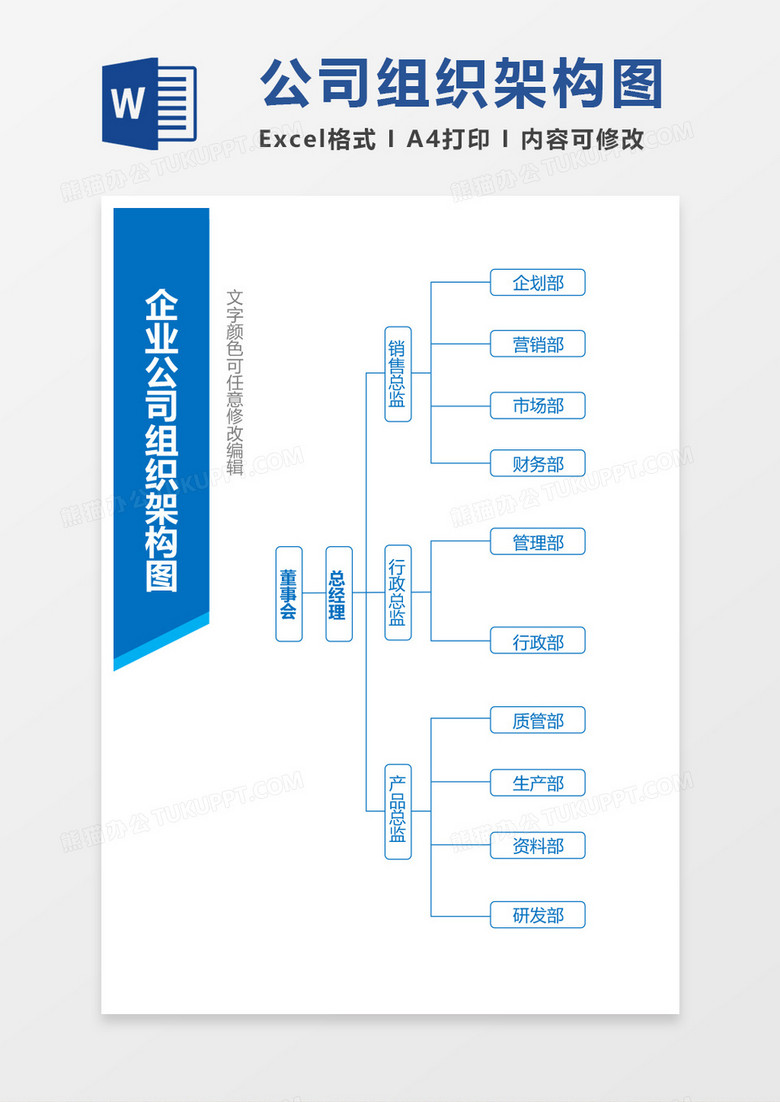 企业公司组织架构图word模板