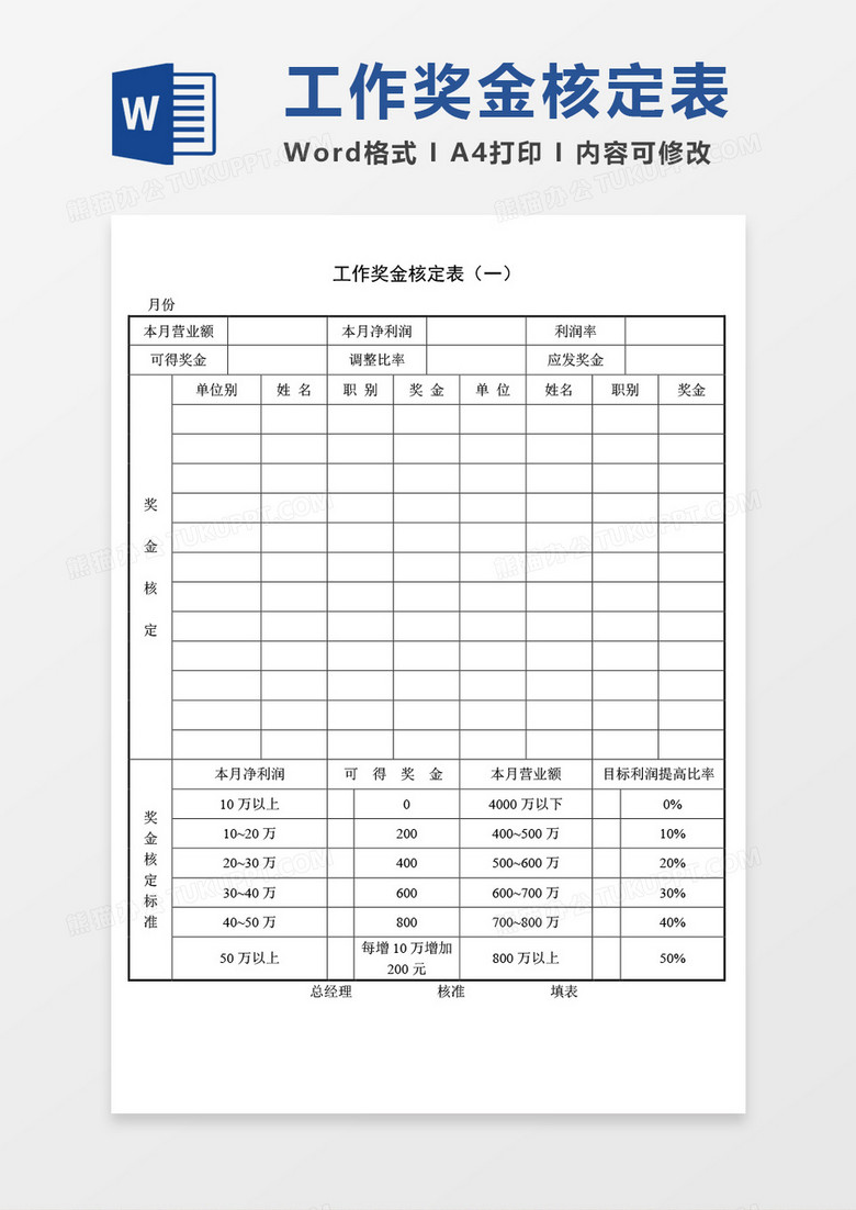 工作奖金核定表word模板