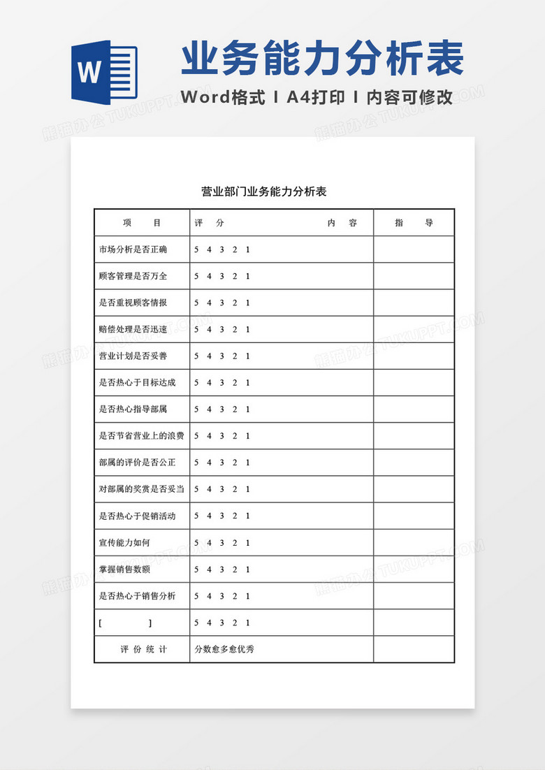 营业部门业务能力分析表word模板