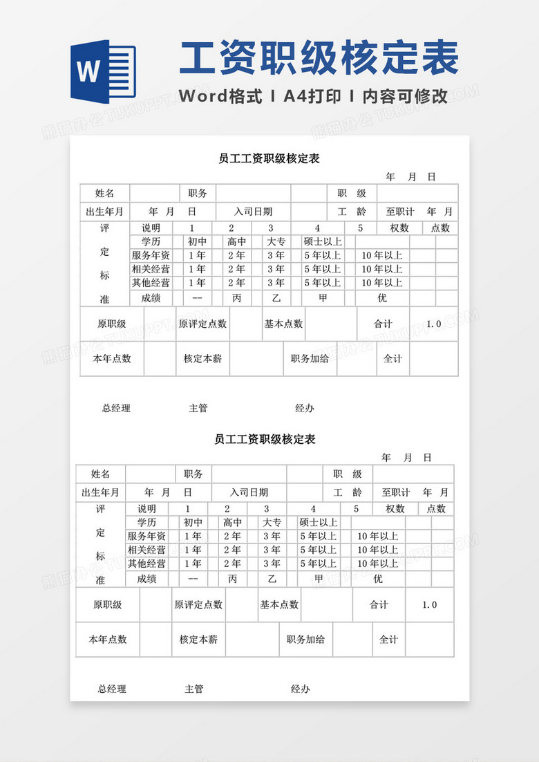 员工工资职级核定表word模板