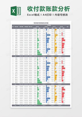 年终收付款账款分析表execl模板