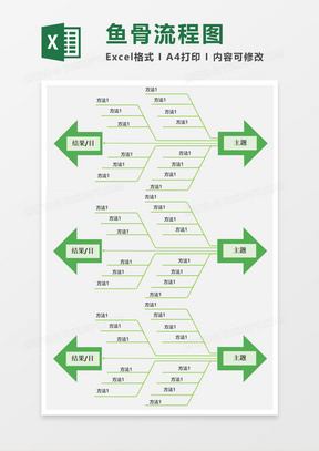 鱼骨流程顺序图execl模板