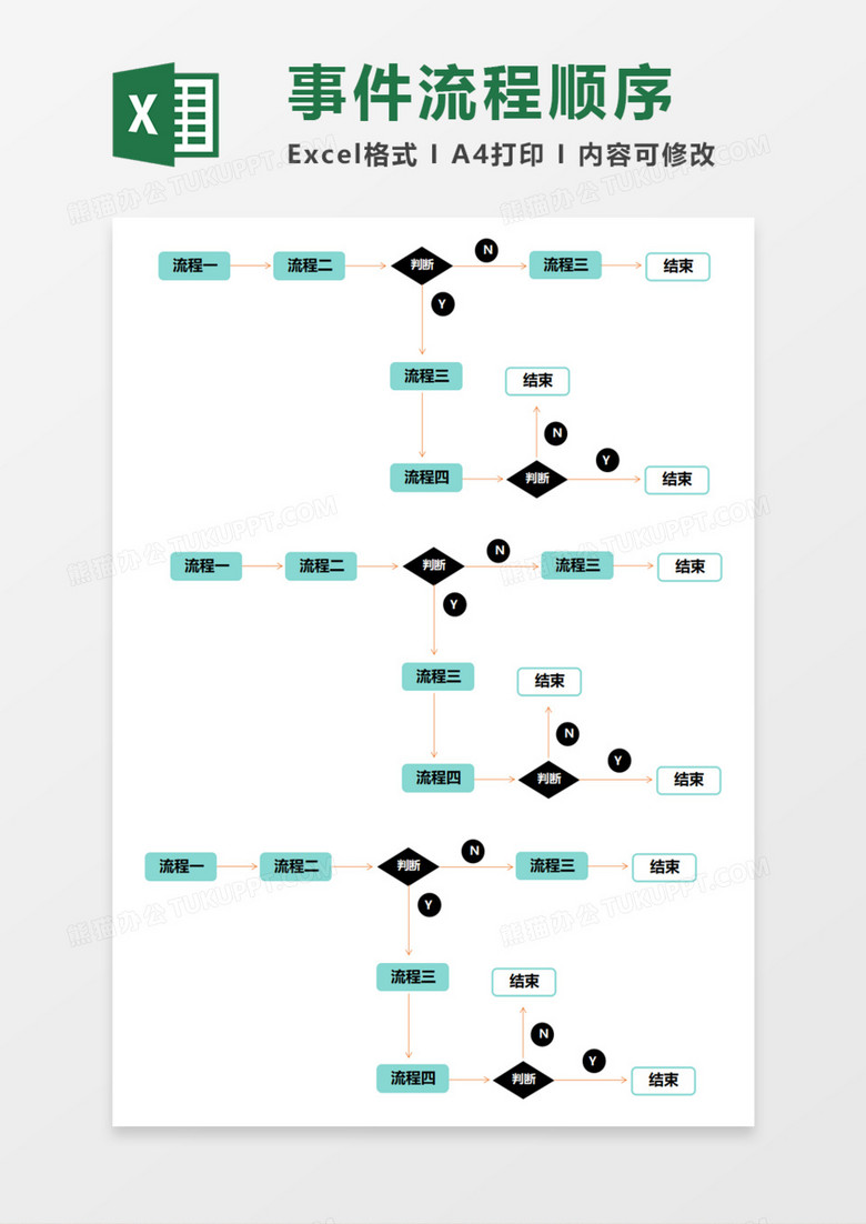事件流程顺序可视化图表Execl模板