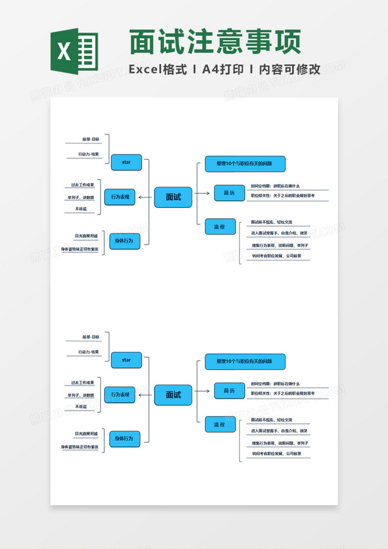 面试注意事项分析图Execl模板