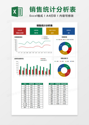 销售统计分析表可视化Execl模板