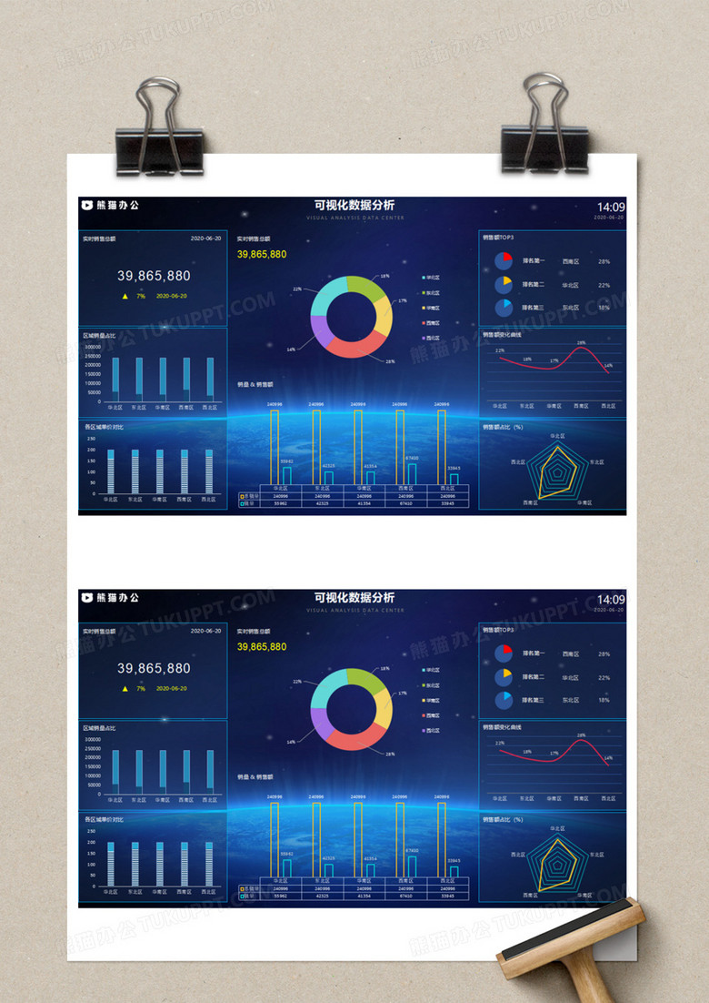 可视化数据分析Execl模板no.2