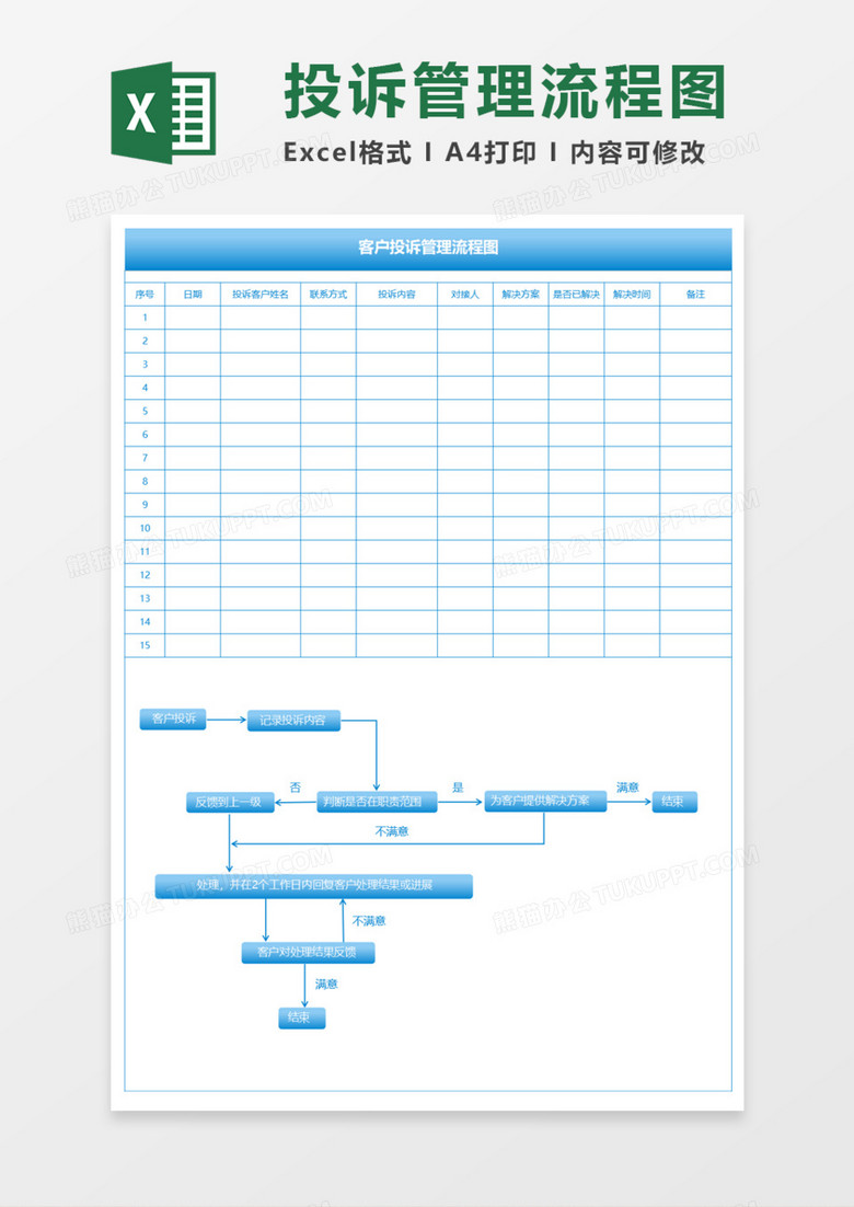 客户投诉管理流程图Execl模板