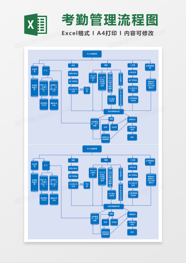 考勤管理流程图Execl模板
