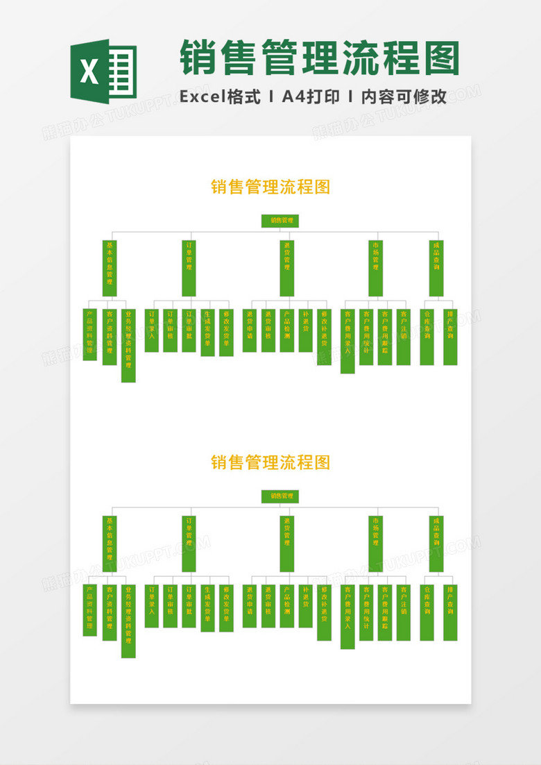 销售管理流程图excel模板