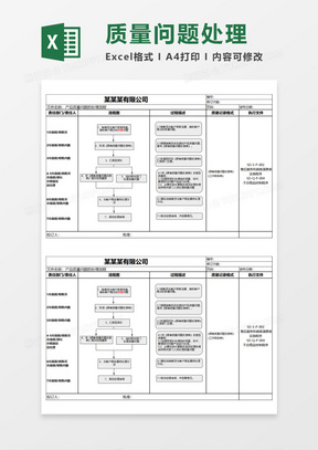 产品质量问题的处理流程excel模板