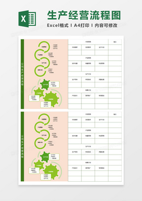 生产经营流程图Execl模板