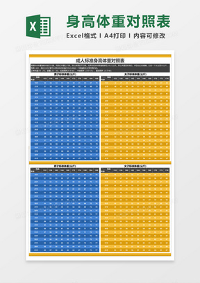 成人标准身高体重对照表Execl模板