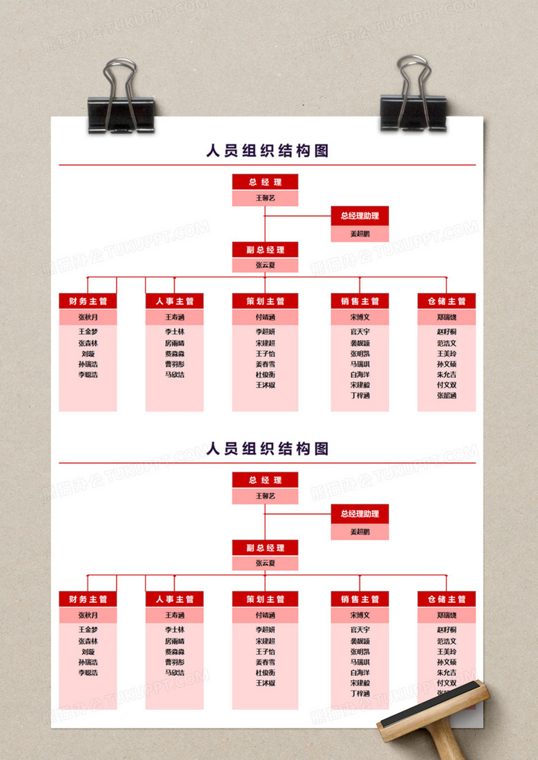 人员组织结构图execl模板