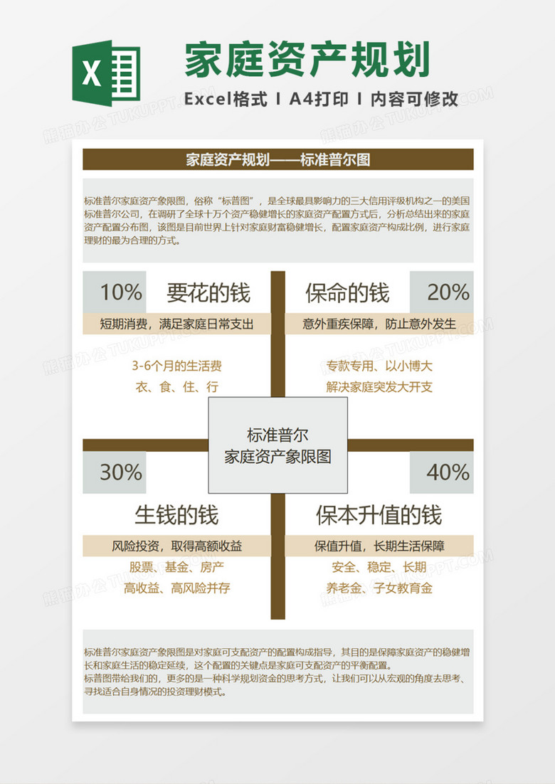家庭资产规划Execl模板