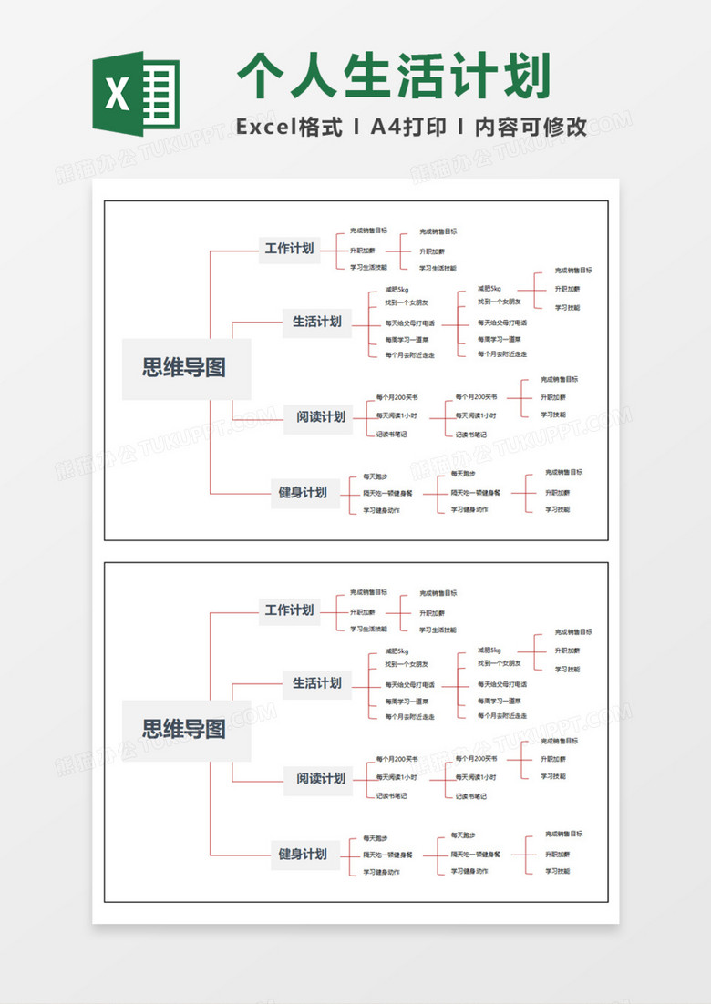 个人计划思维导图Execl模板