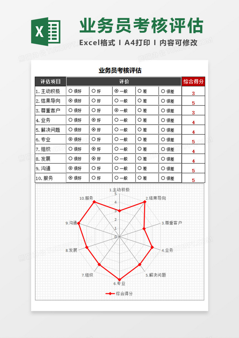 业务员考核评估Execl模板