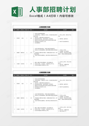 人事部招聘计划表Execl模板