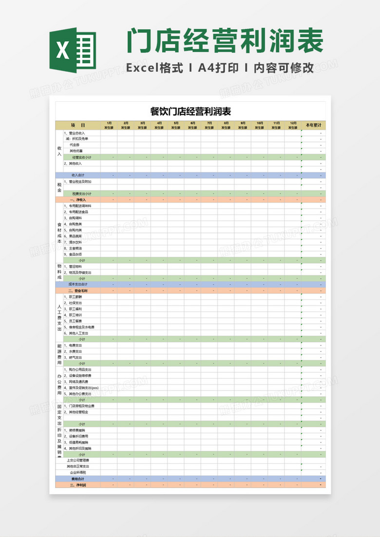 餐饮门店经营利润表execl模板