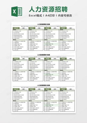 人力资源招聘计划表Execl模板