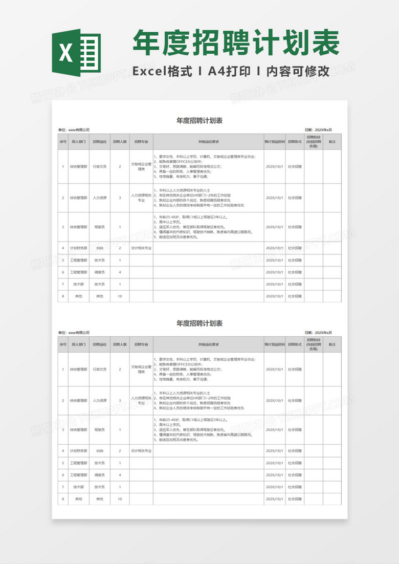 公司年度招聘计划表Execl模板