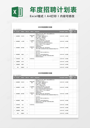 2020年度招聘计划表Execl模板