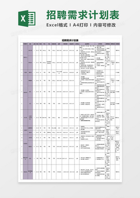 招聘需求计划表Execl模板