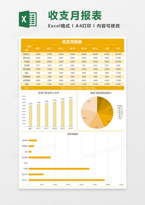 收支月报表Execl模板