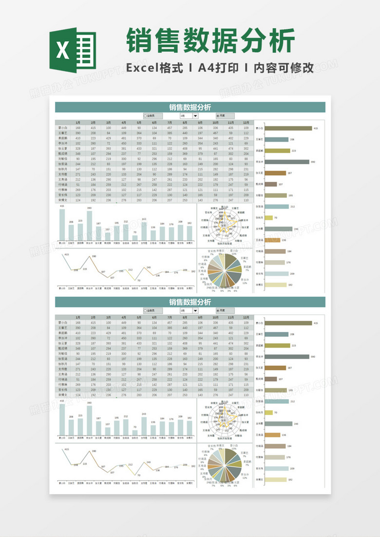业务员销售数据分析图表Execl模板