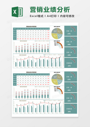 營銷業績分析報告圖表execl模板
