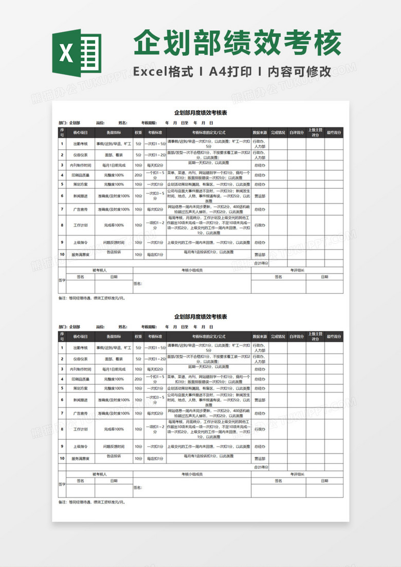企划部月度绩效考核表Execl模板
