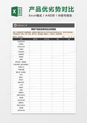 竞争产品优劣势对比分析报告Execl模板