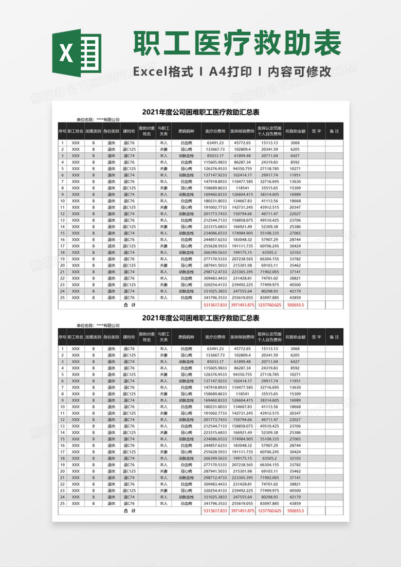 职工医疗救助汇总Execl模板