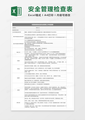 校园食堂食品安全管理工作检查表Execl模板