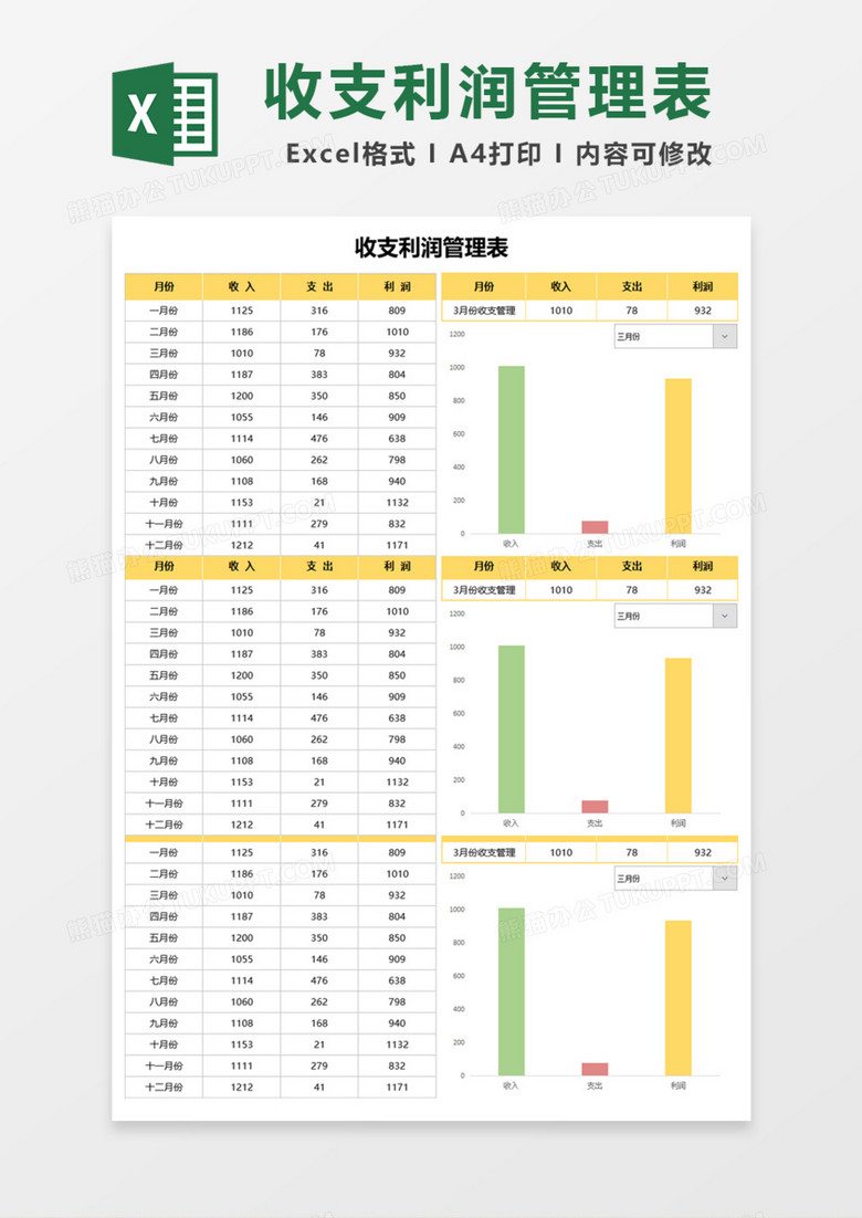 收支利润管理表Execl模板