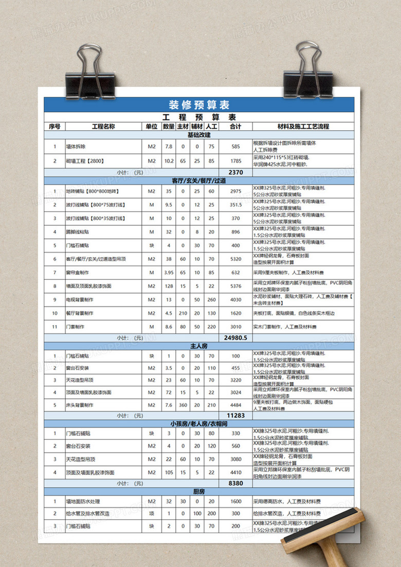 装修预算表Execl模板no.2