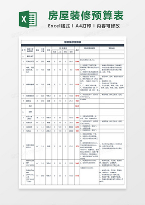 房屋装修预算表Execl模板