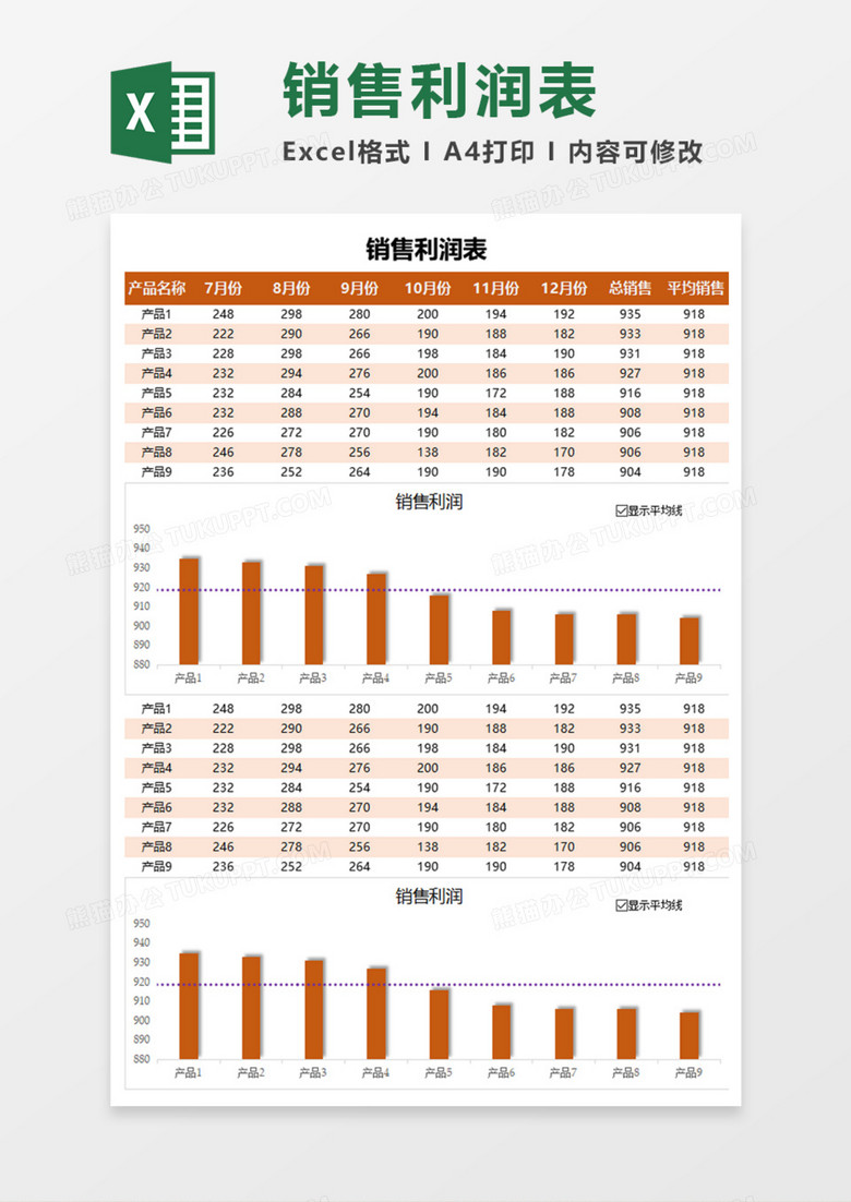 销售利润实用Excel模板