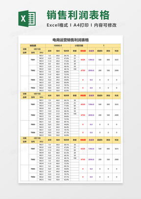 电商运营销售利润表格Excel模板