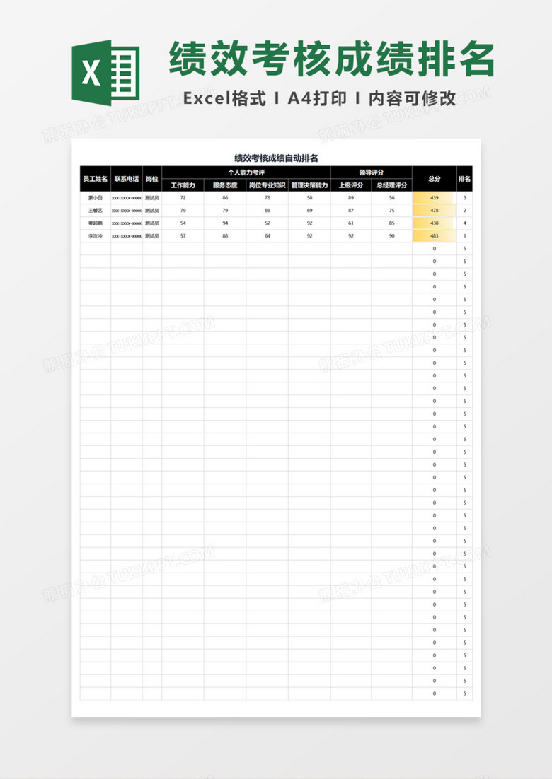 绩效考核成绩自动排名Excel模板