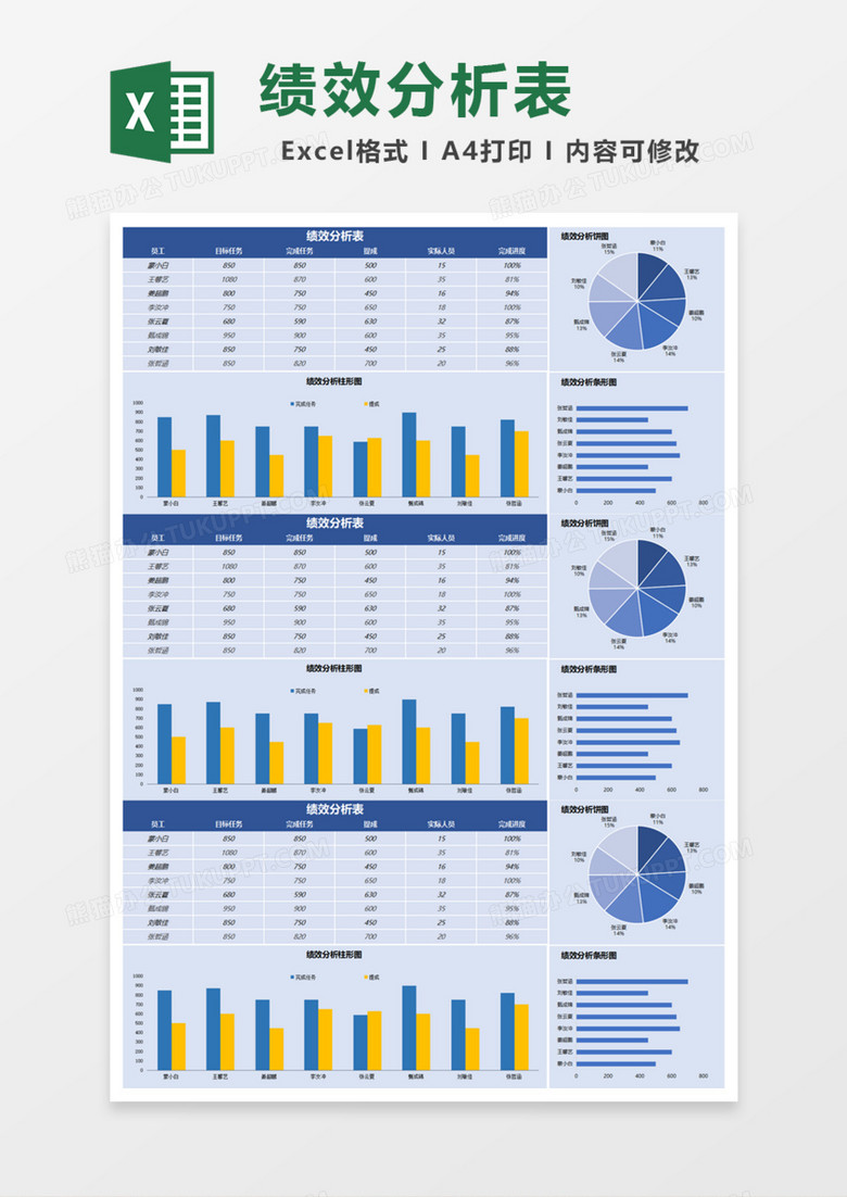 绩效分析表Excel模板
