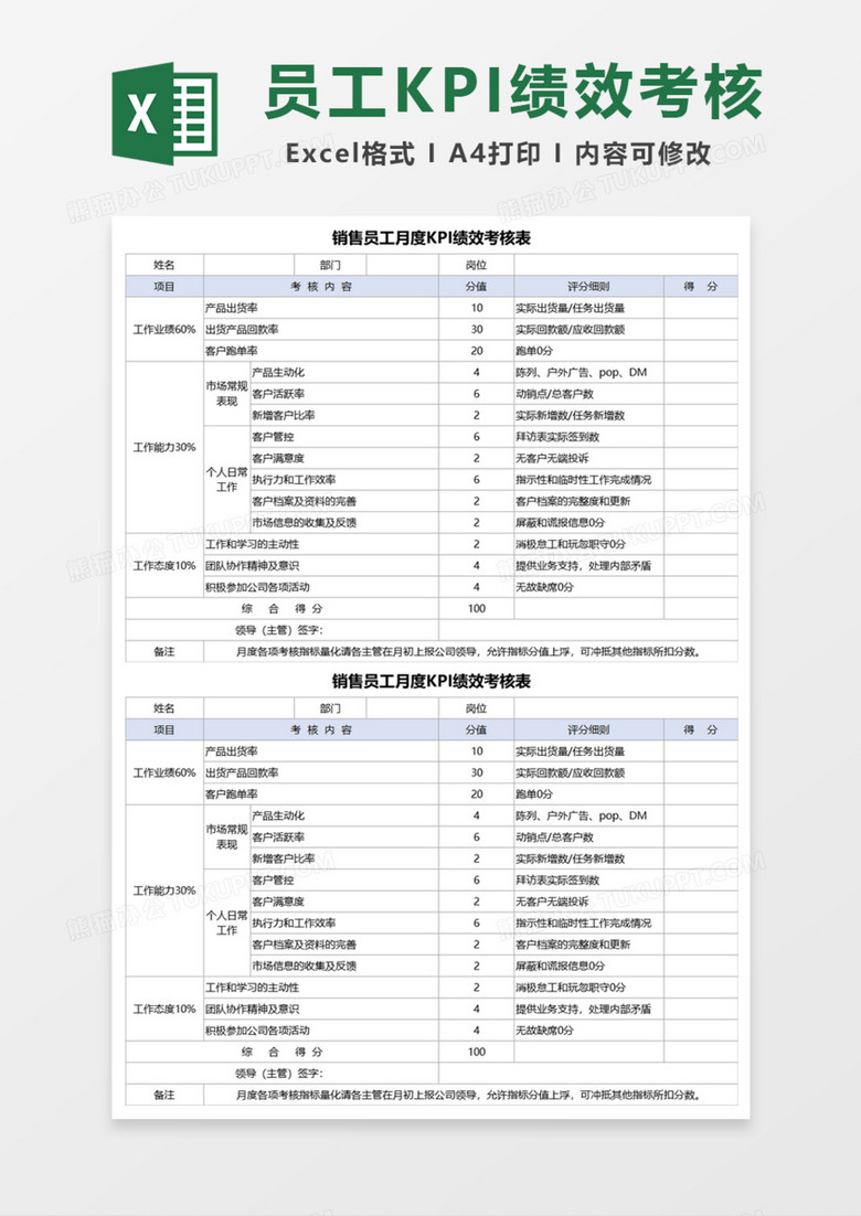 销售员工月度绩效考核表Excel模板