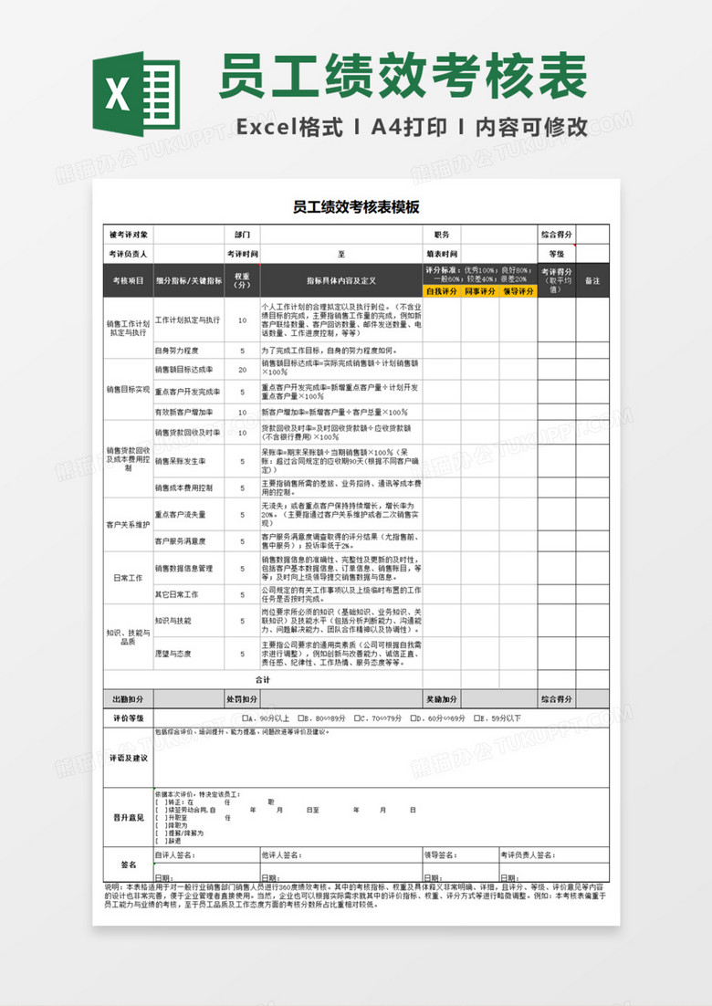 企业实用员工绩效考核Excel模板