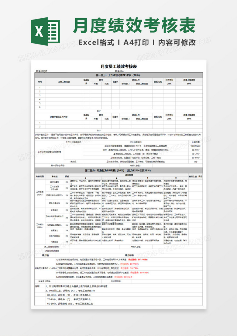 月度员工绩效考核表Excel模板