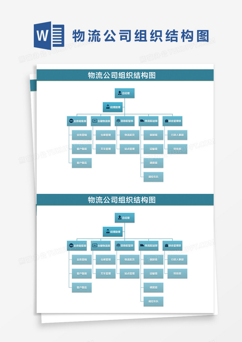 物流公司组织结构图Word模板