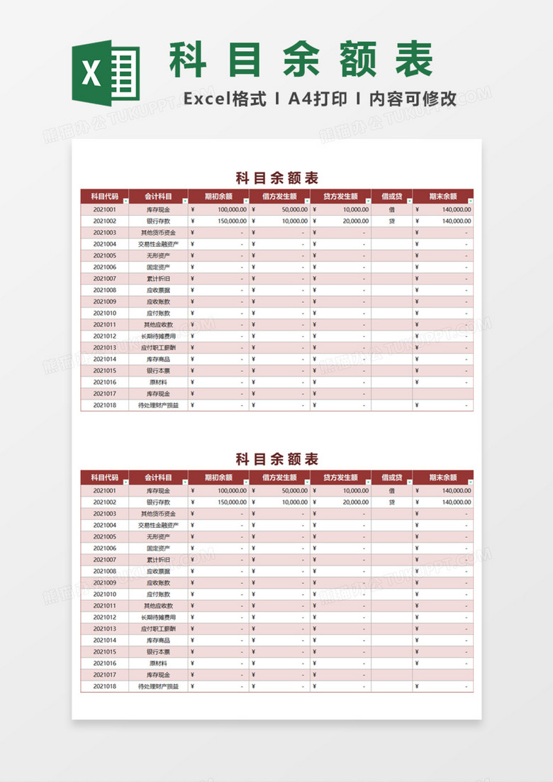 实用科目余额表Excel模板