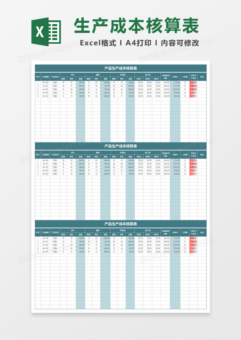 实用产品生产成本核算表Excel模板