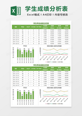 简洁学生考试成绩分析表Excel模板