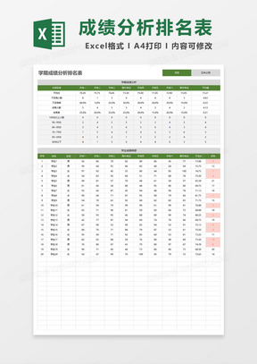 学期成绩分析排名表Excel模板