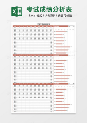 动态可选学生考试成绩分析表Excel模板
